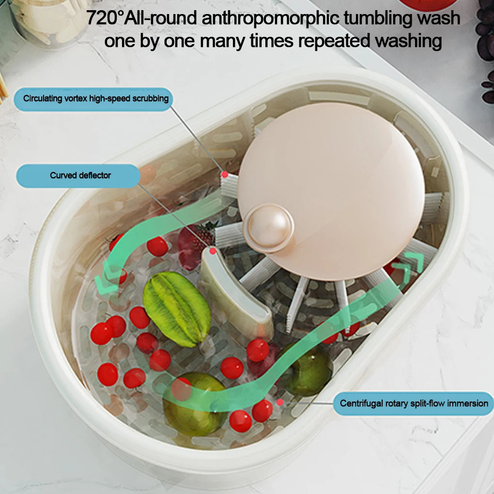 Vegetable & Fruits Cleaner